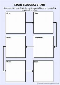 Image result for Sequencing Graphic Organizer