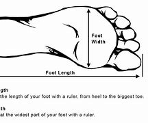 Image result for Measuring Foot Width