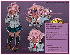 Image result for Bnha Character Sheet