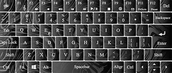 Image result for Keyboard Stencil