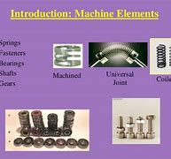 Image result for 5S Machine Layout