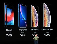 Image result for Apple Phones for a Hundred Pound