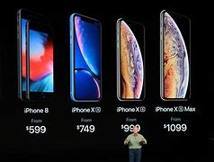 Image result for How Much Is a iPhone 1.Price