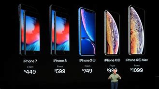 Image result for How Much Is iPhone 10 N Philippines