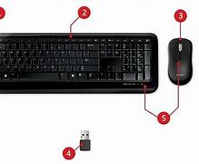 Image result for Keyboard and Mouse Adapter