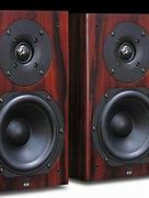 Image result for Small Passive Speakers