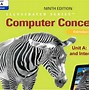 Image result for Computer Concepts Pictuer