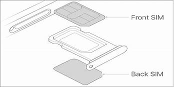 Image result for Sim Card Reader Flex Cable for iPhone XR