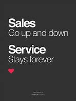 Image result for Short Business Quotes