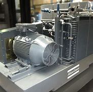 Image result for Atlas Copco Hydrogen Compressor
