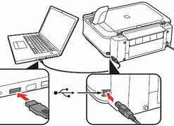 Image result for How to Connect Printer to Laptop