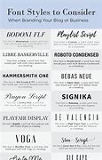 Image result for 5 Years Strong Font