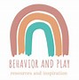 Image result for 4 Functions of Behavior