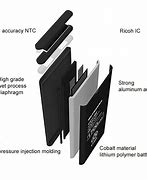 Image result for Does Batteries Plus Replace iPhone Batteries