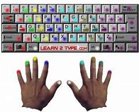 Image result for Old Keyboard Layout