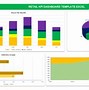 Image result for Project Portfolio Dashboard Template Excel