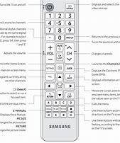 Image result for Samsung TV Remote Input Button