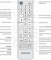 Image result for Samsung Un55nu6900 Remote Extension