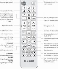Image result for Samsung Remote Control Diagram
