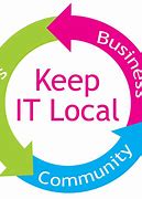 Image result for Support Local Business Printable