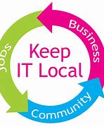 Image result for Local Community