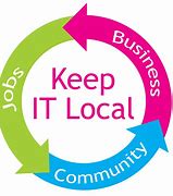 Image result for Buy Local First