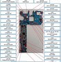 Image result for Samsung S8 Plus Back Circuit