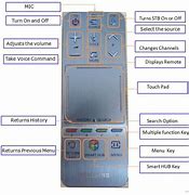 Image result for Samsung Smart Touch Remote