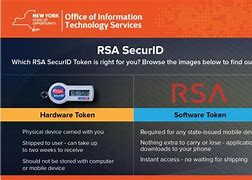 Image result for RSA Token Icon