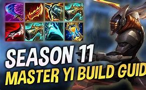 Image result for Master Yi Build