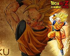 Image result for Dragon Ball Z Wallpaper PS4