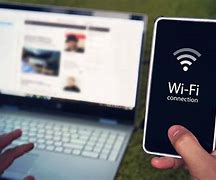Image result for Smartphone Wi-Fi