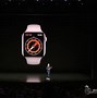 Image result for Apple Watch Series 5 Release Date