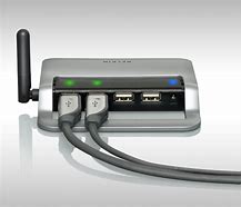 Image result for Wireless USB Port