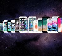 Image result for Evolucao iPhone