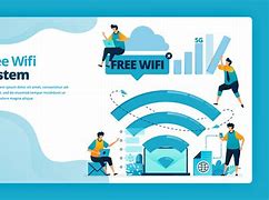Image result for Background for Wi-Fi Banner