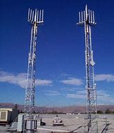 Image result for Antena WiMAX