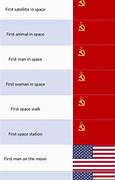 Image result for Space Meme Gallery Walk