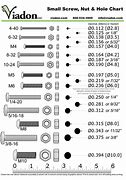 Image result for Hex Head Screw Sizes