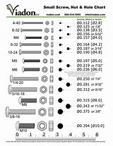 Image result for M6 Screw mm