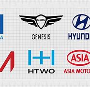 Image result for Korean Car Brands