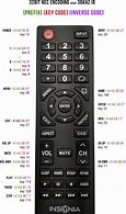 Image result for Insignia TV Sound No Picture