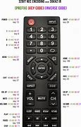 Image result for TV IR Codes