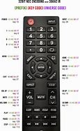 Image result for Remote Control Codes for Each Insignia TV