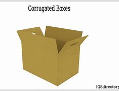 Image result for Corrugated Fiberboard Container