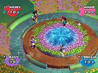 Image result for Disney Party GameCube