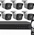 Image result for Commercial Security Camera Systems