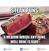 Image result for Memed Foods