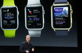 Image result for P9A Watch App
