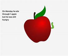 Image result for Newton and the Apple PPT